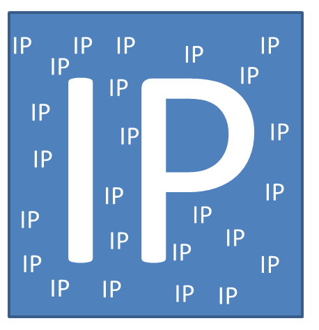 IP Adress