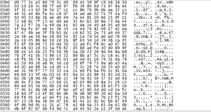 The Ssl Certificate Blog Contabo