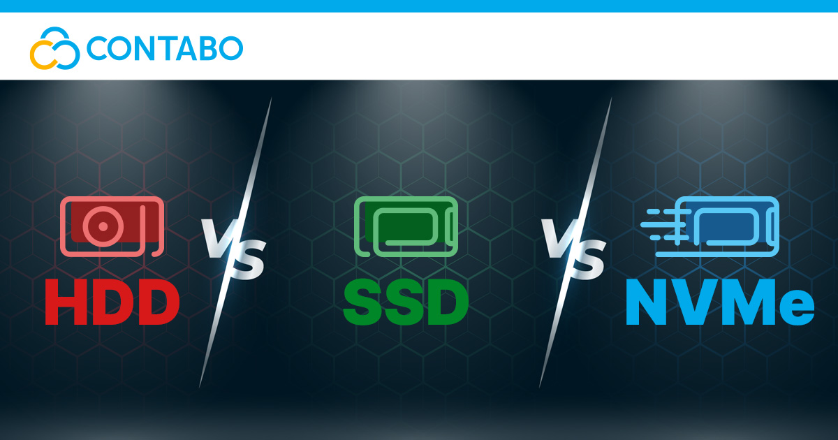 blik flyde stykke NVMe vs SSD vs HDD explained - Contabo Blog