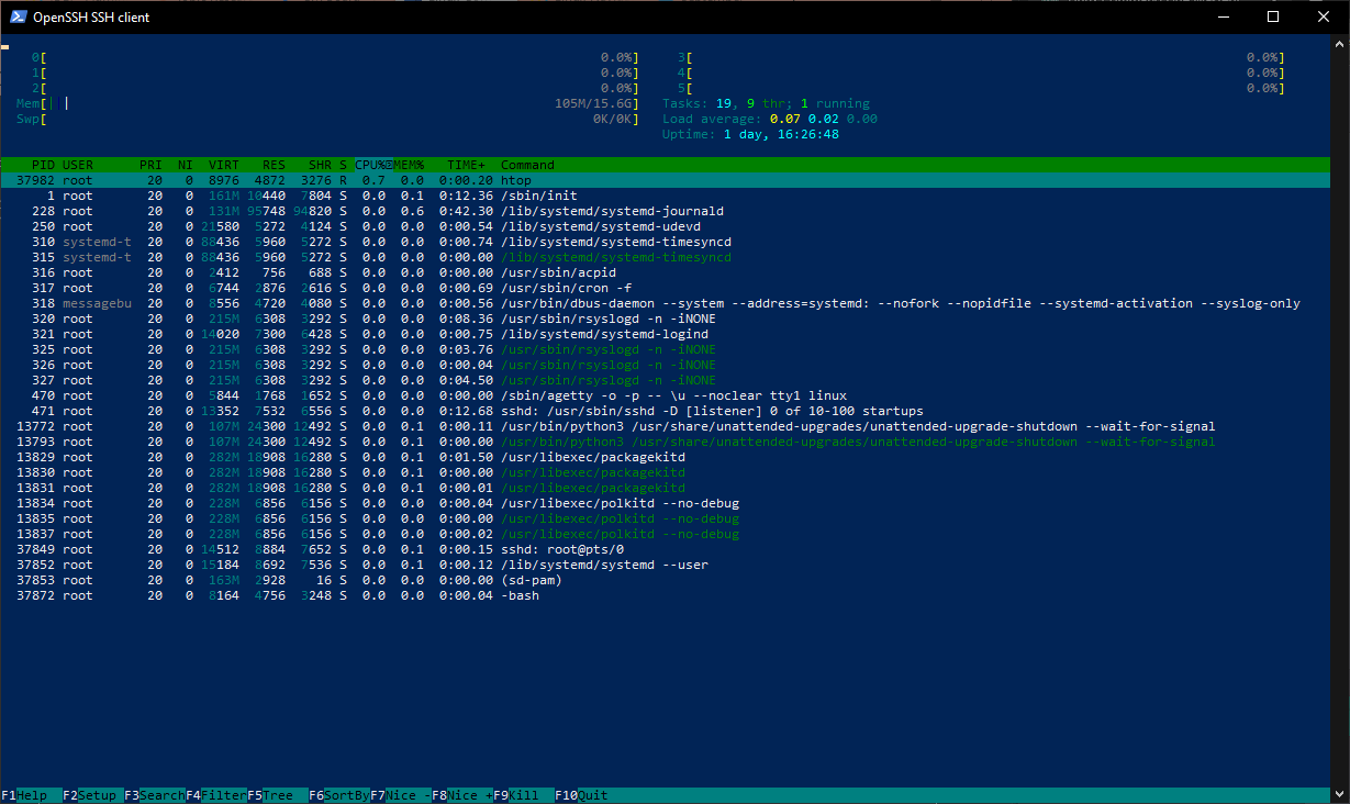 Linux Command Line - Tips and Tricks (htop)