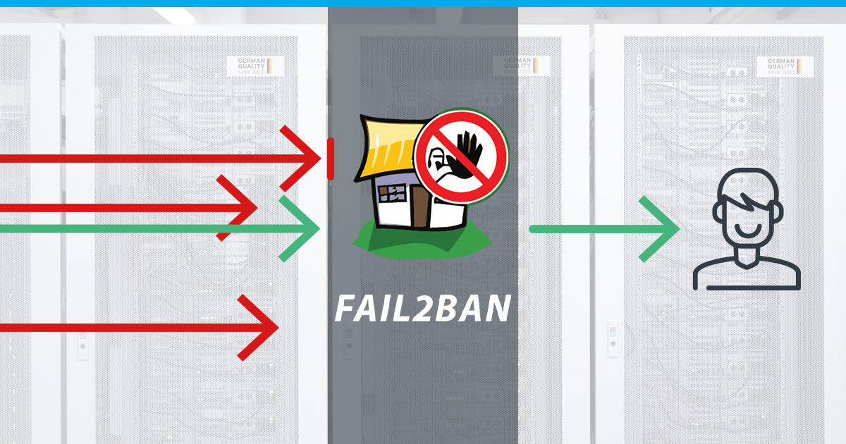 Was ist Fail2Ban und wie nutzt man es auf einem VPS - Head Image