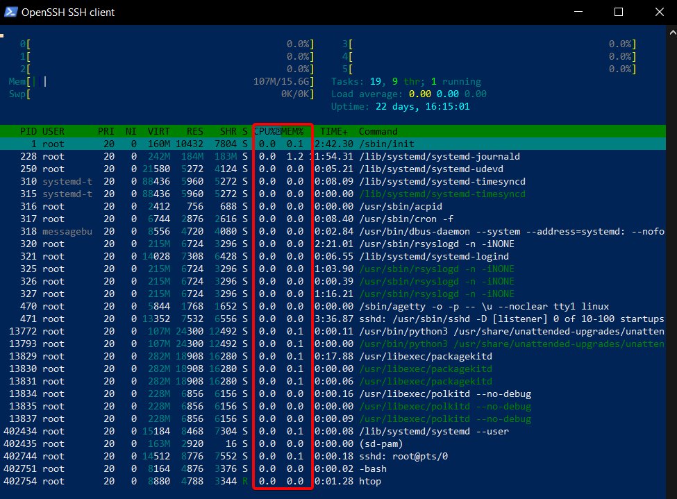 htop process cpu and memory consumption