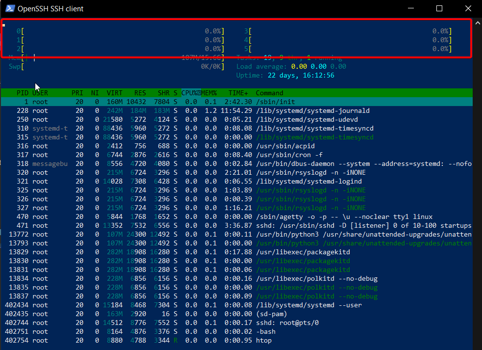 What is htop and How to Use It on a VPS (htop cpu usage)