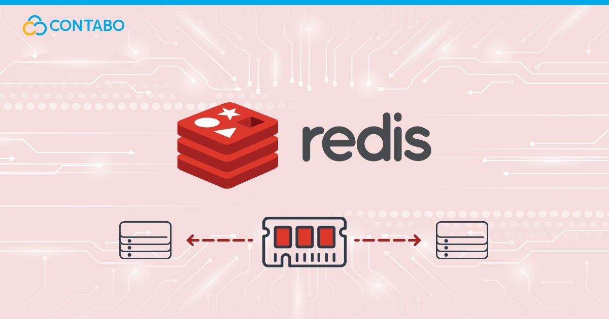 Everything about Redis (head Image)