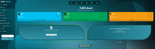 SAR - SARChart Dashboard